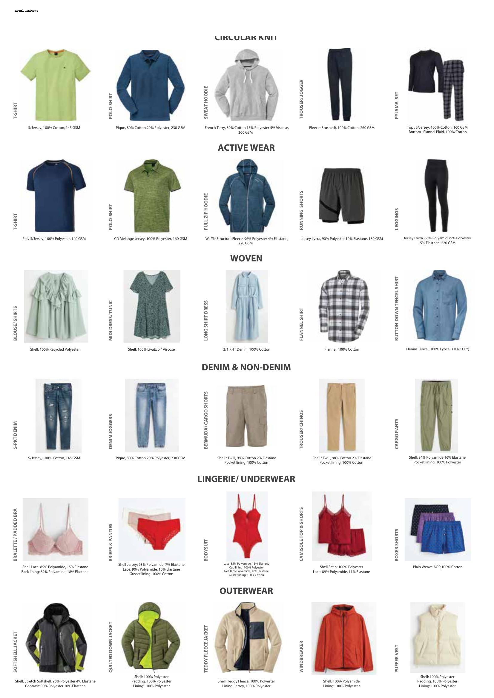 Royal Raiment Profile